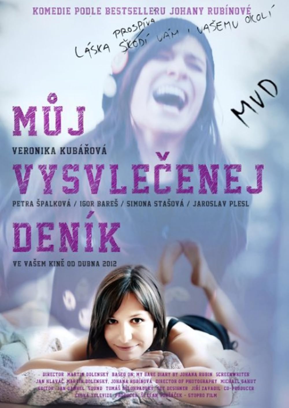 постер Muj vysvlecenej denik